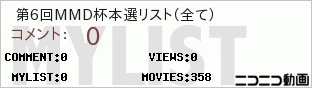 マイリスト 第6回MMD杯本選リスト（全て）‐ニコニコ動画